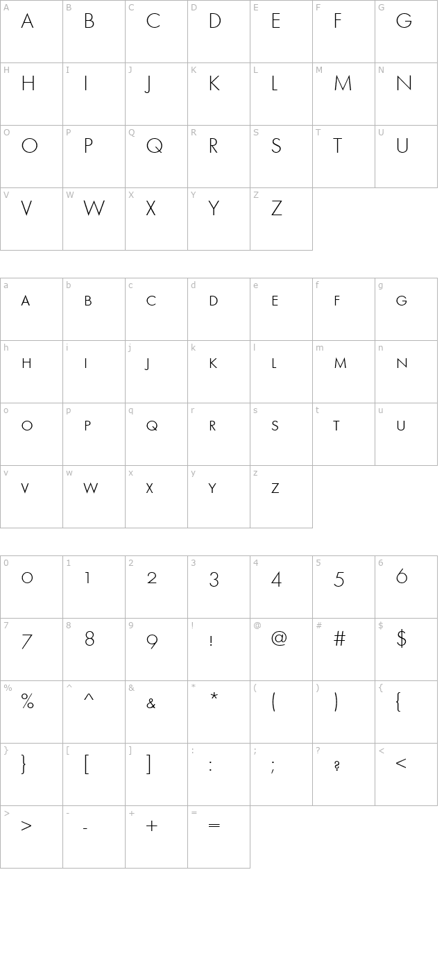 functionsmcl-regular character map