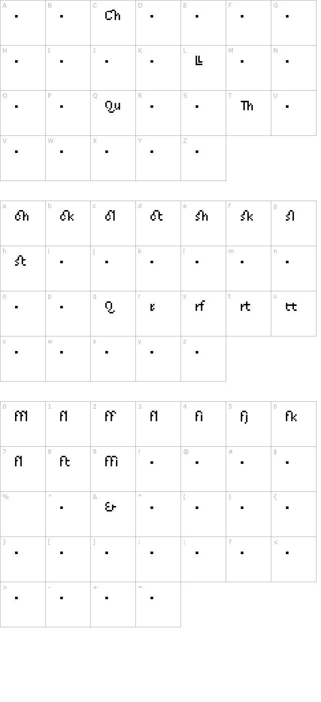 fundamental-ligatures character map