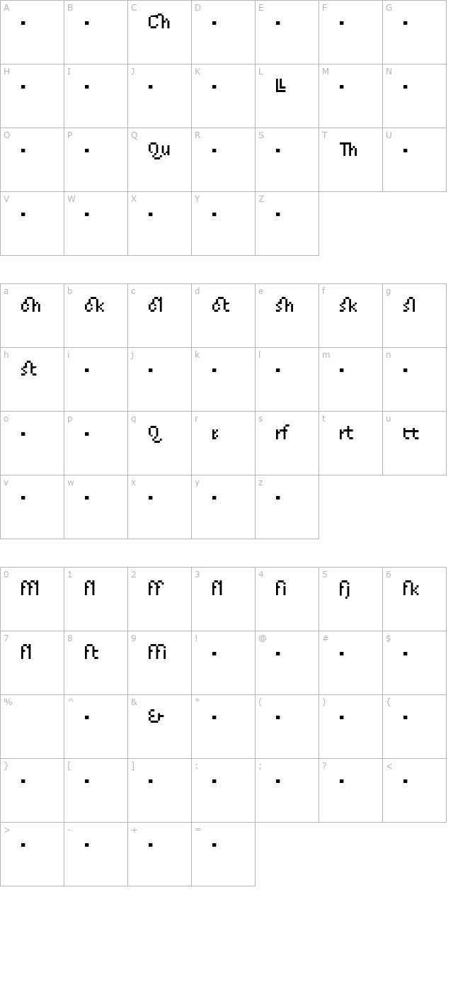 Fundamental-Ligatures character map