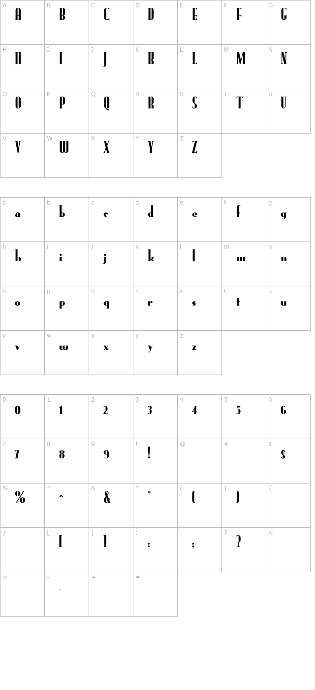 FundRunk character map