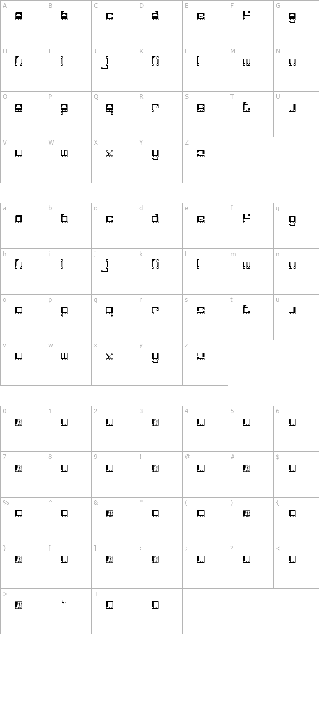 Funkotronic character map