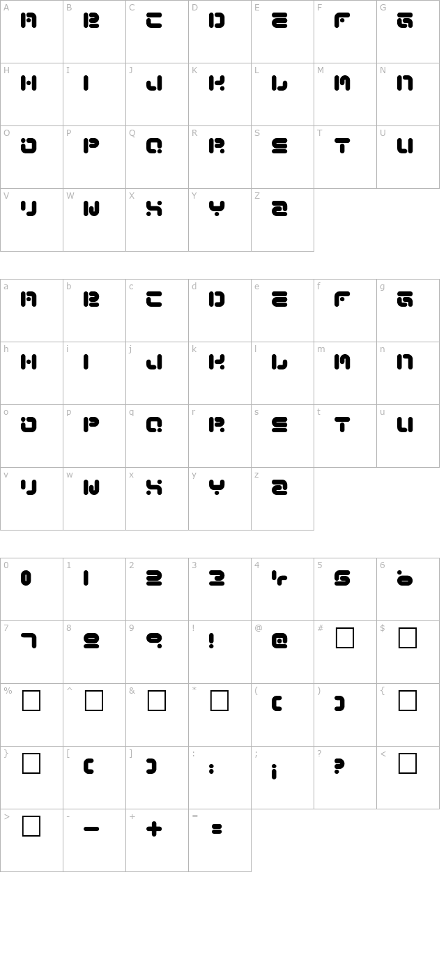 funky-knut-sober character map