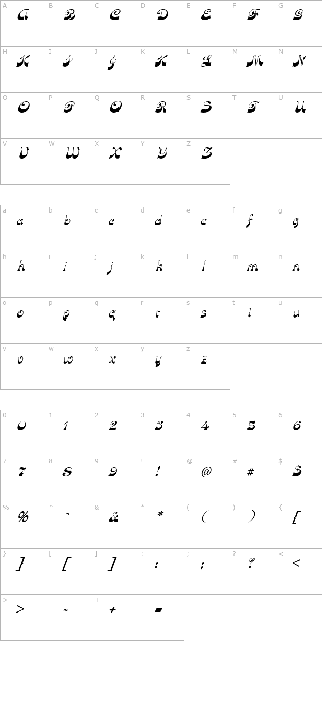 FunkyFaceUpright Italic character map