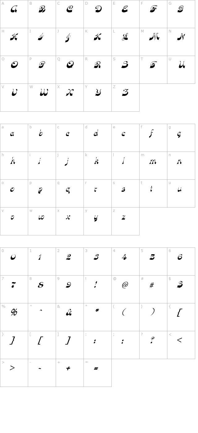 funkyfaceupright-italic character map