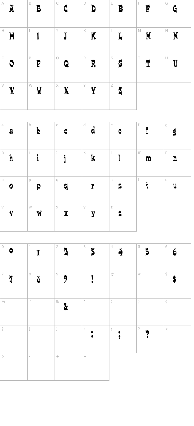 funkywestern character map