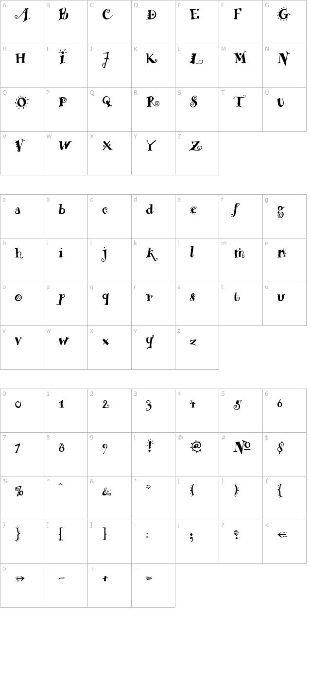 FunStuff Bold character map