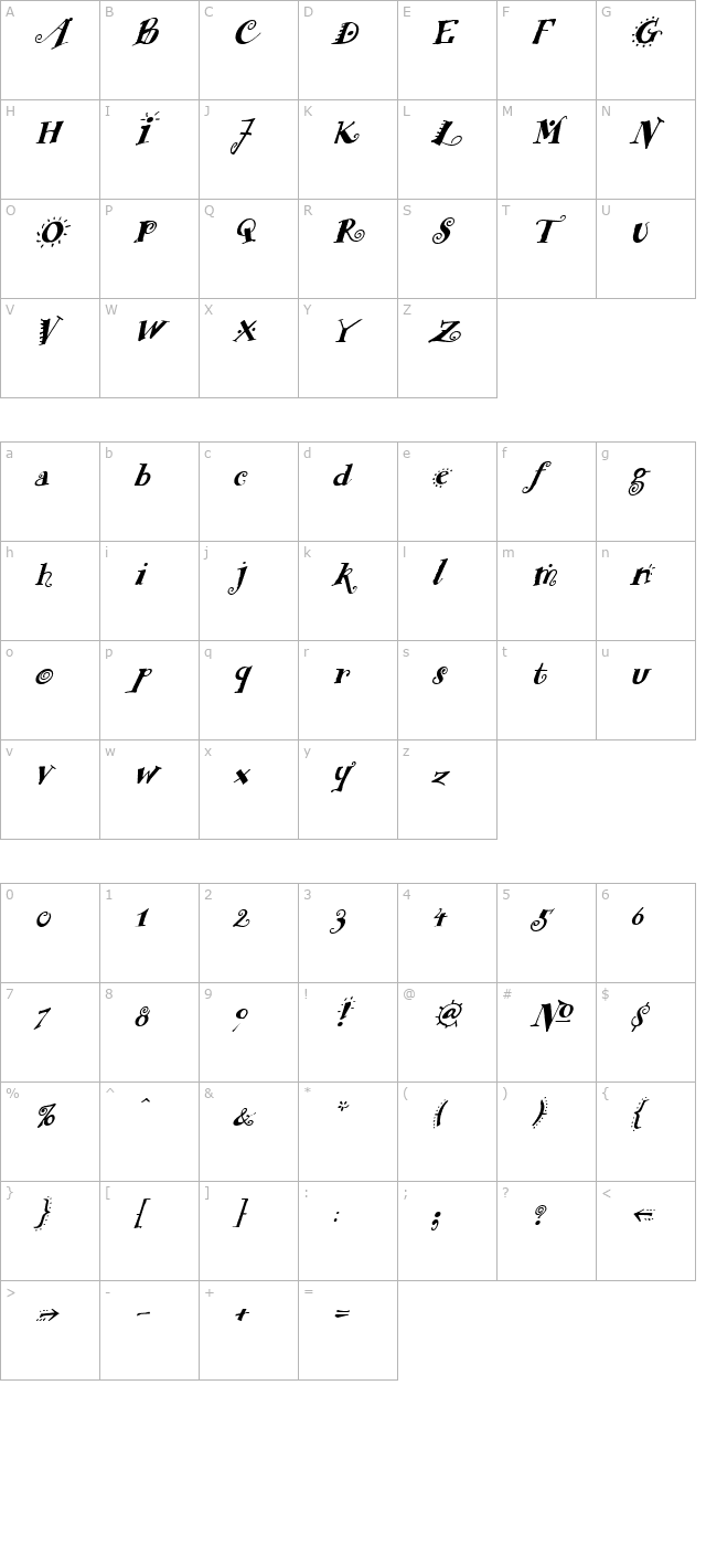 FunstuffXitalic Bold character map