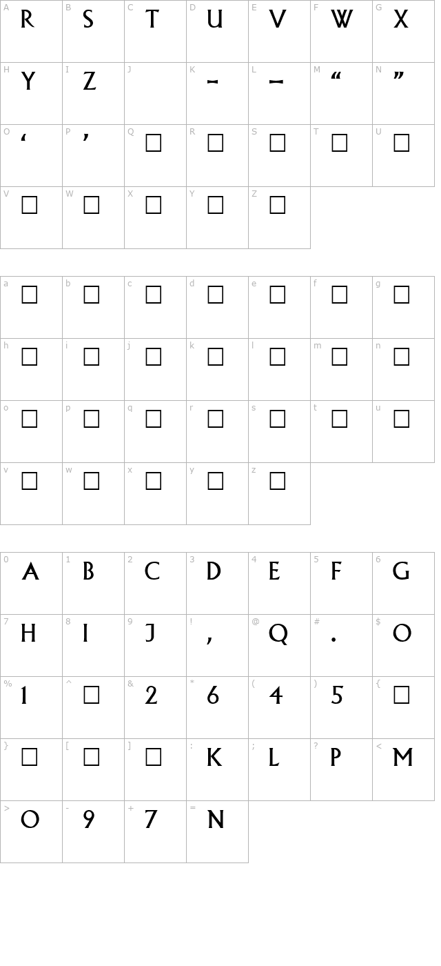 FuriosoTitling character map