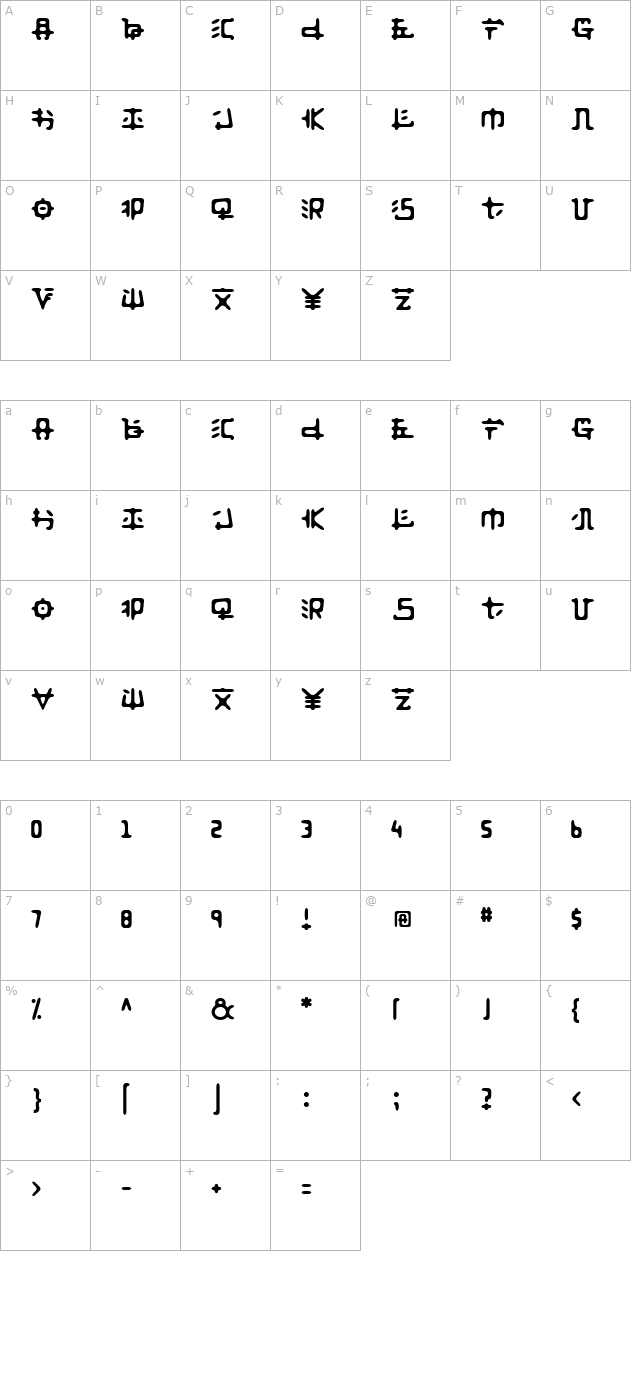 Fusaka character map