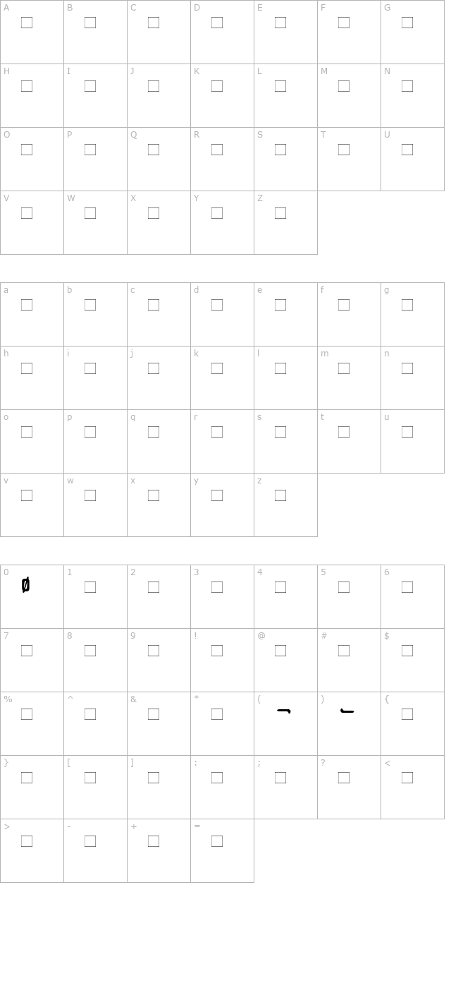 FusakaAlternates character map