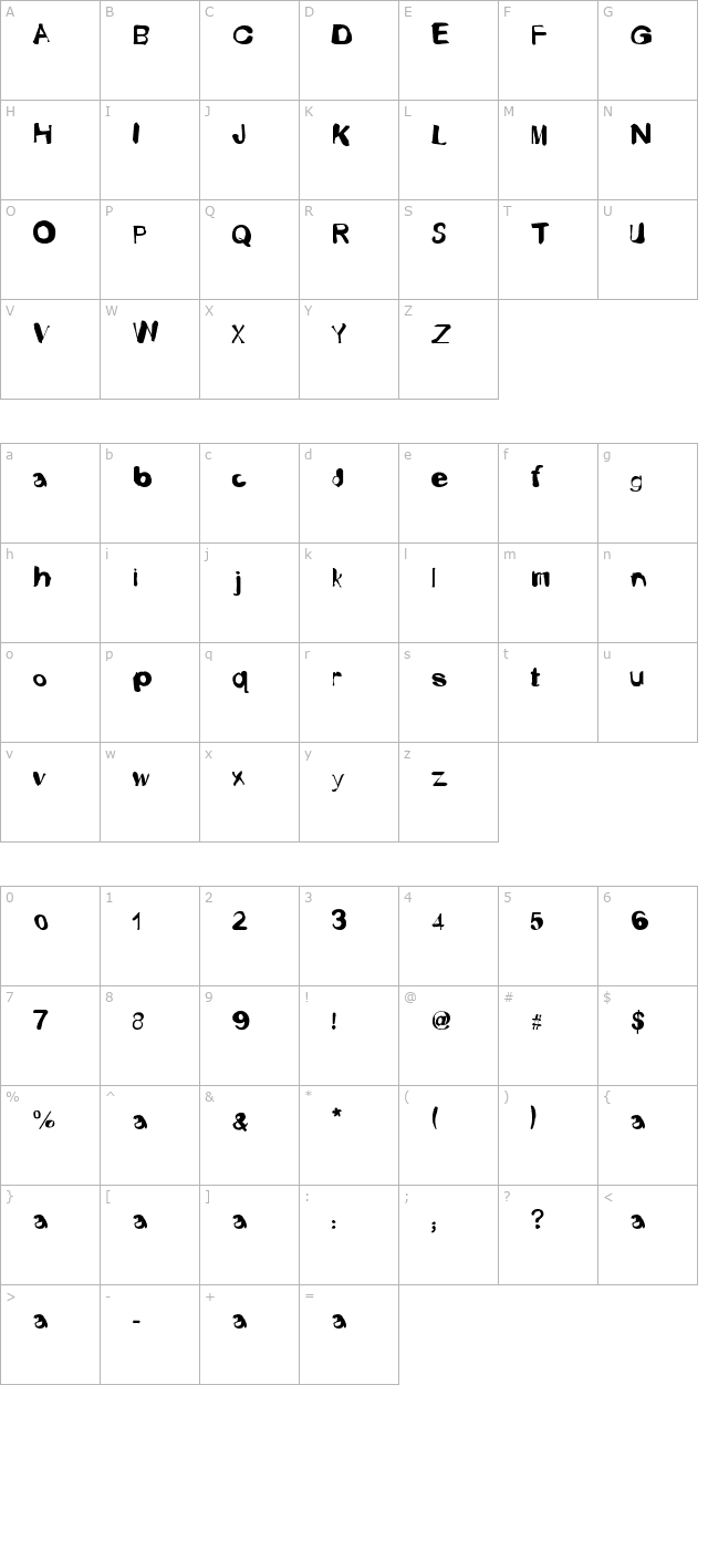 Fusty Luggs character map