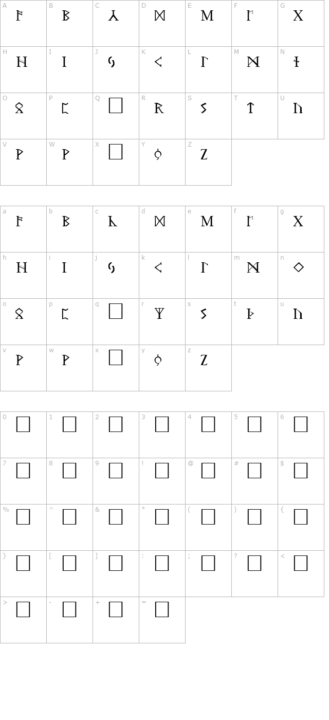 Futhark Regular character map