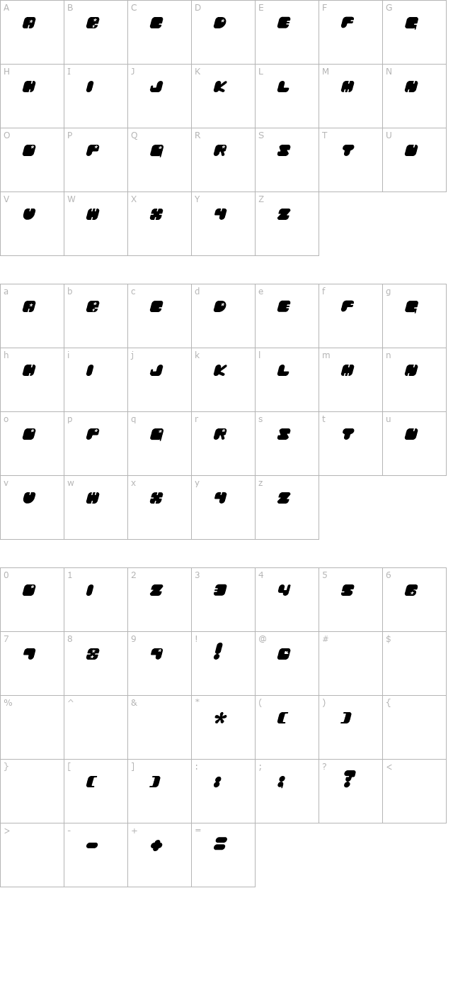 Future Chibaraki character map