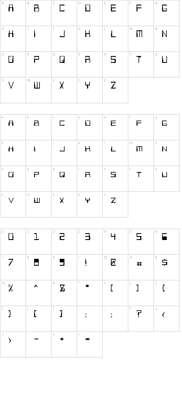 futureworld character map