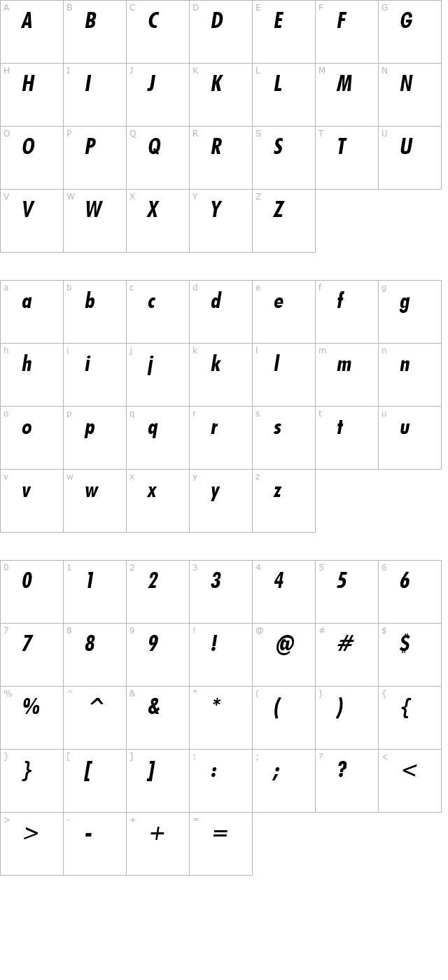 Futuri Condensed Bold Oblique character map