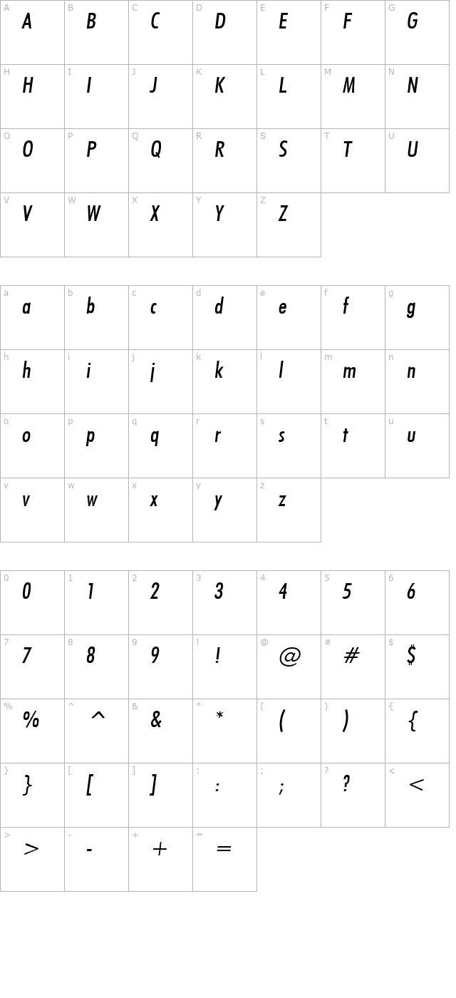 futuri-condensed-italic character map