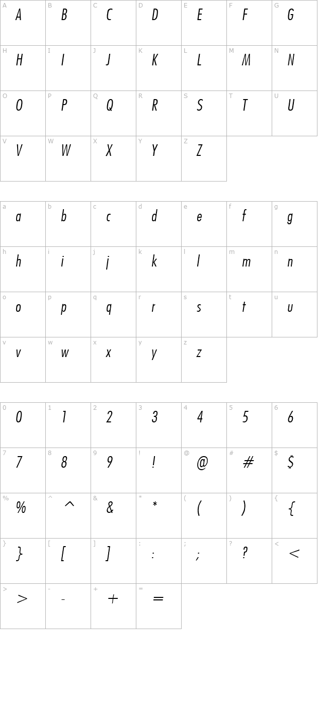 Futuri Condensed Light Oblique character map