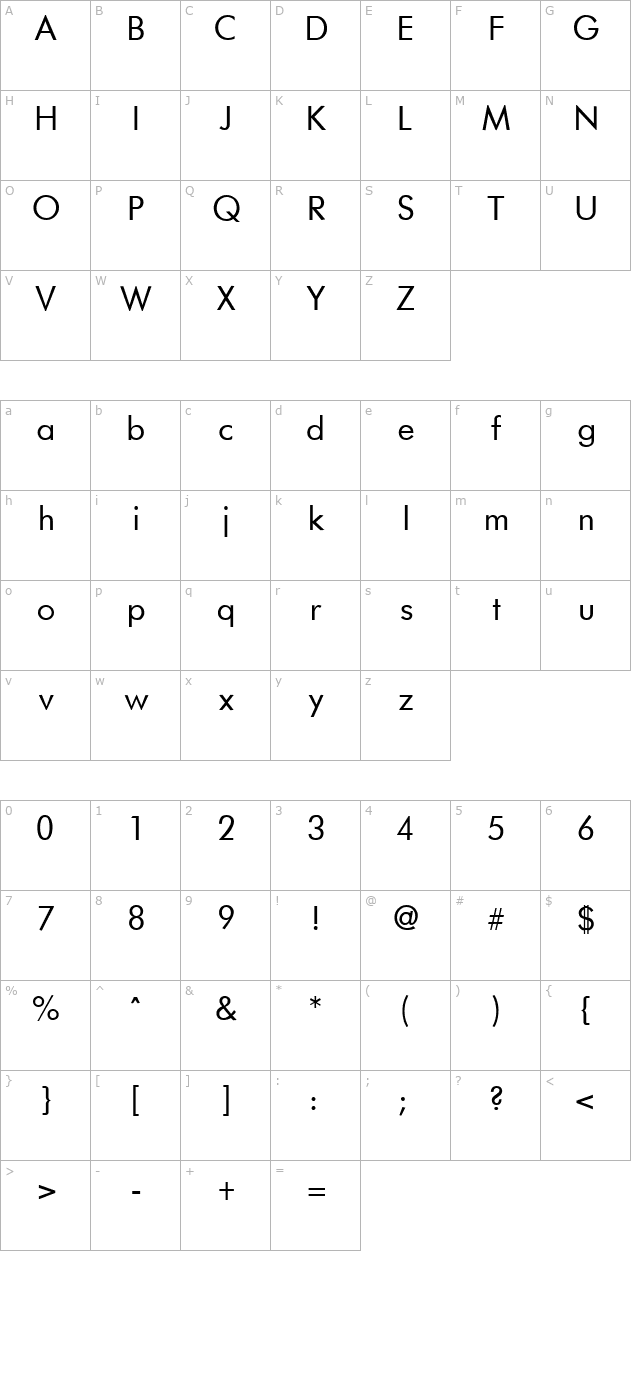 Futurist Fixed-width character map