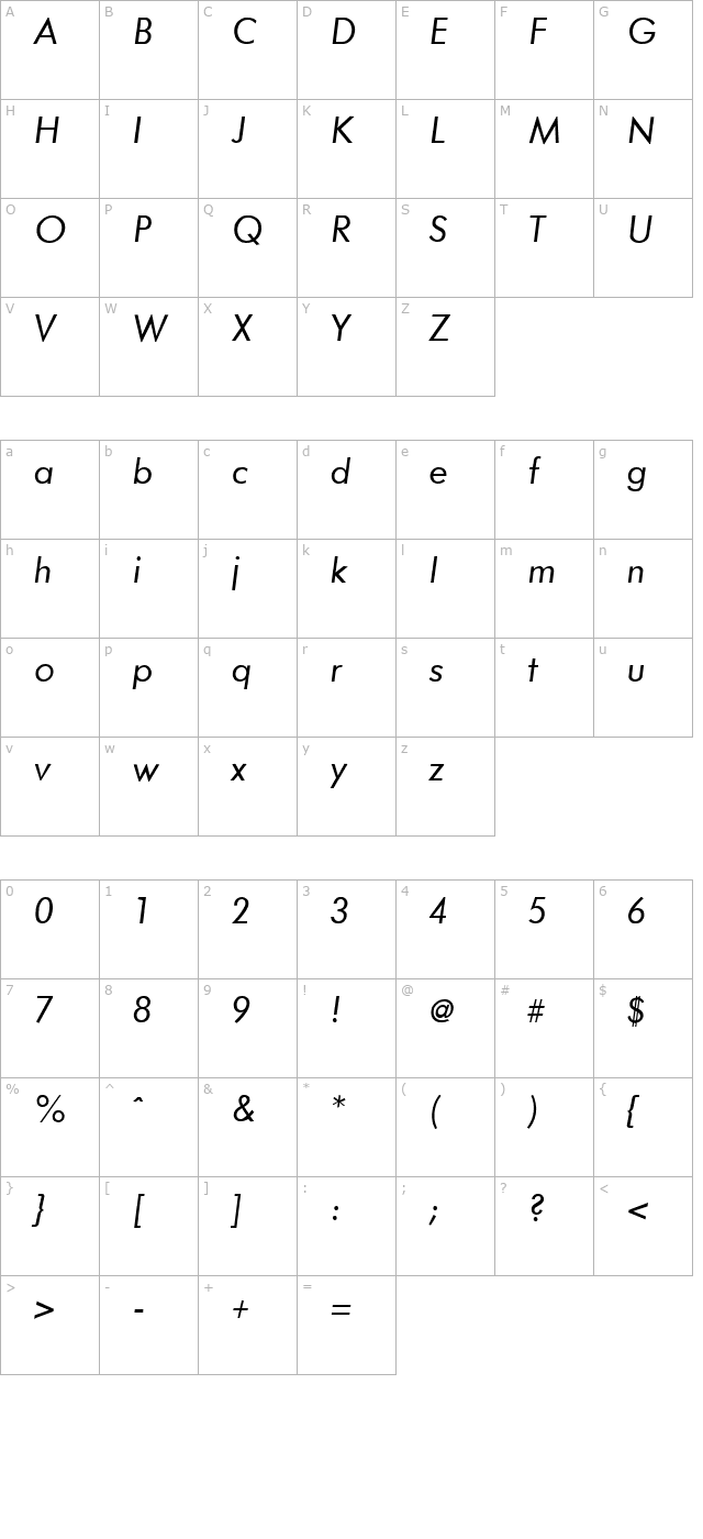 Futurist Italic character map