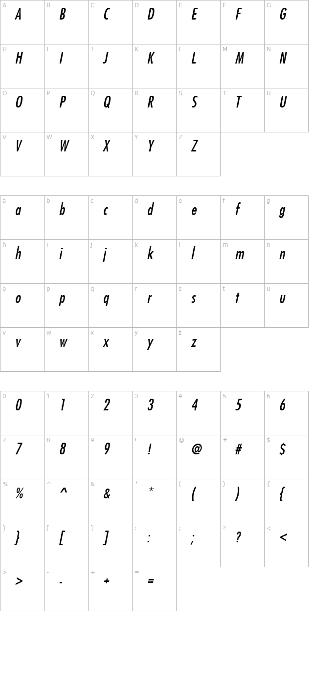 futuristcondensed-italic character map