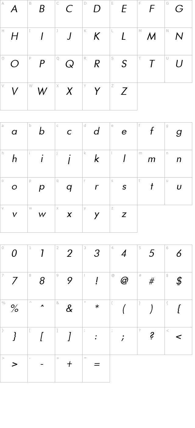 futuristfixedwidth-italic character map