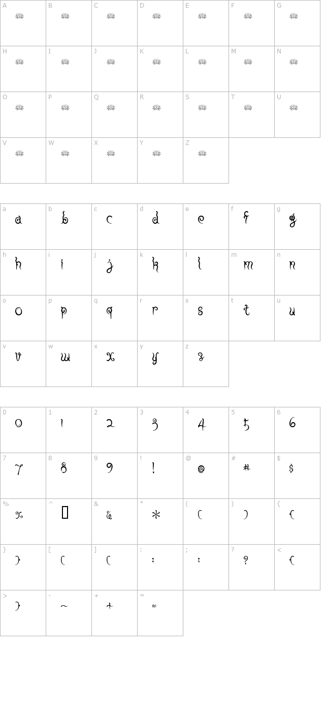 Fuu character map