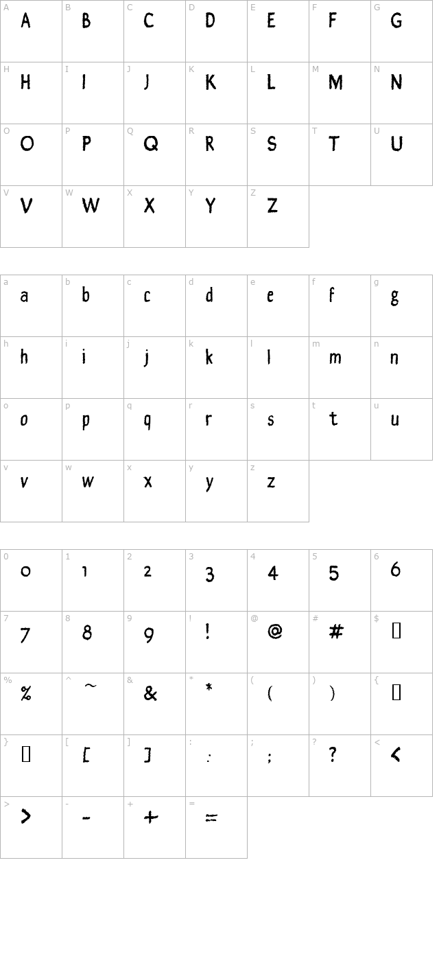 Fuzzymate character map