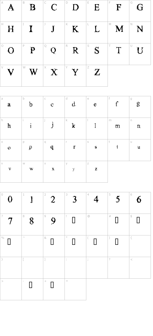 fuzzysock-thin character map