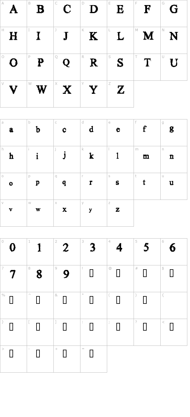 FuzzySock character map