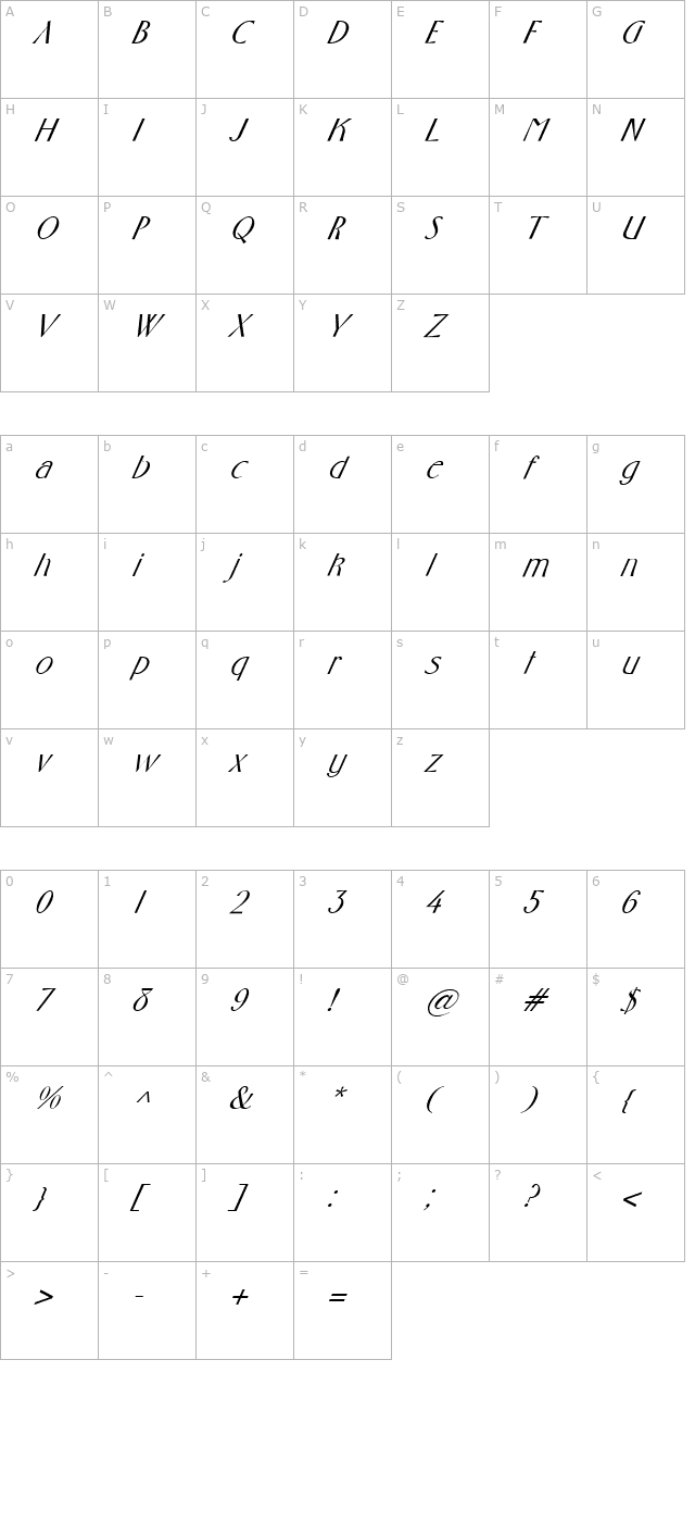 FZ BASIC 10 ITALIC character map