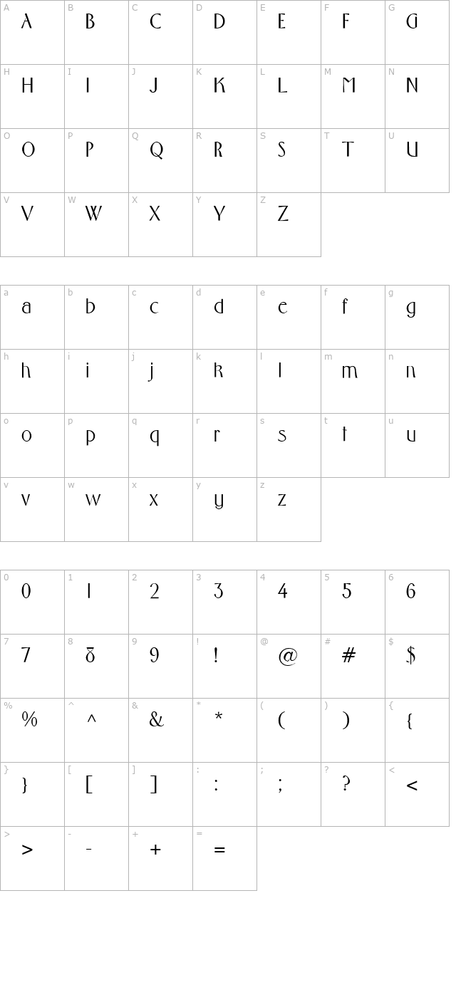 FZ BASIC 10 character map