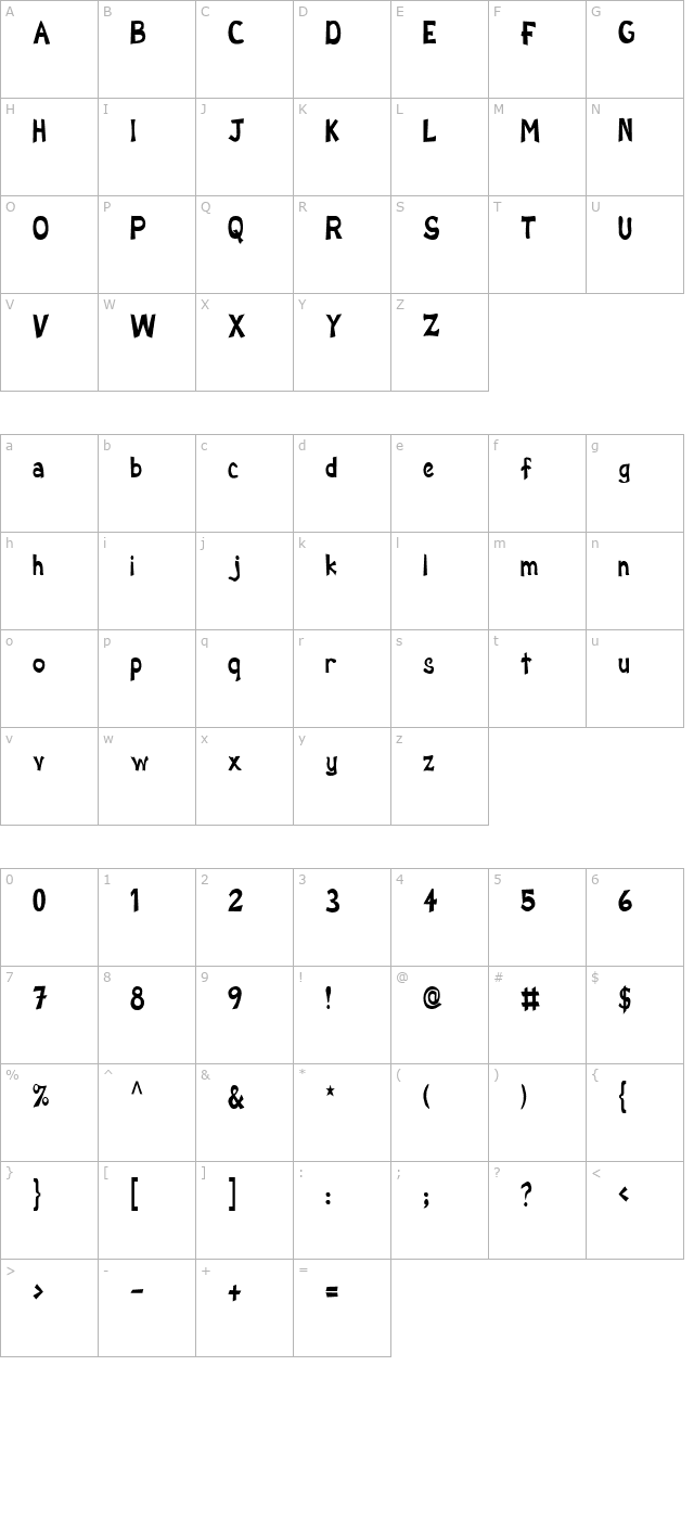 FZ BASIC 12 COND character map