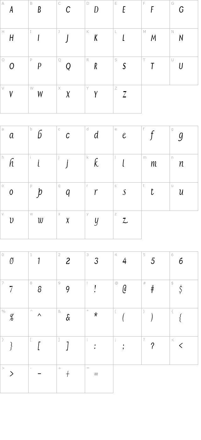 FZ BASIC 15 COND character map