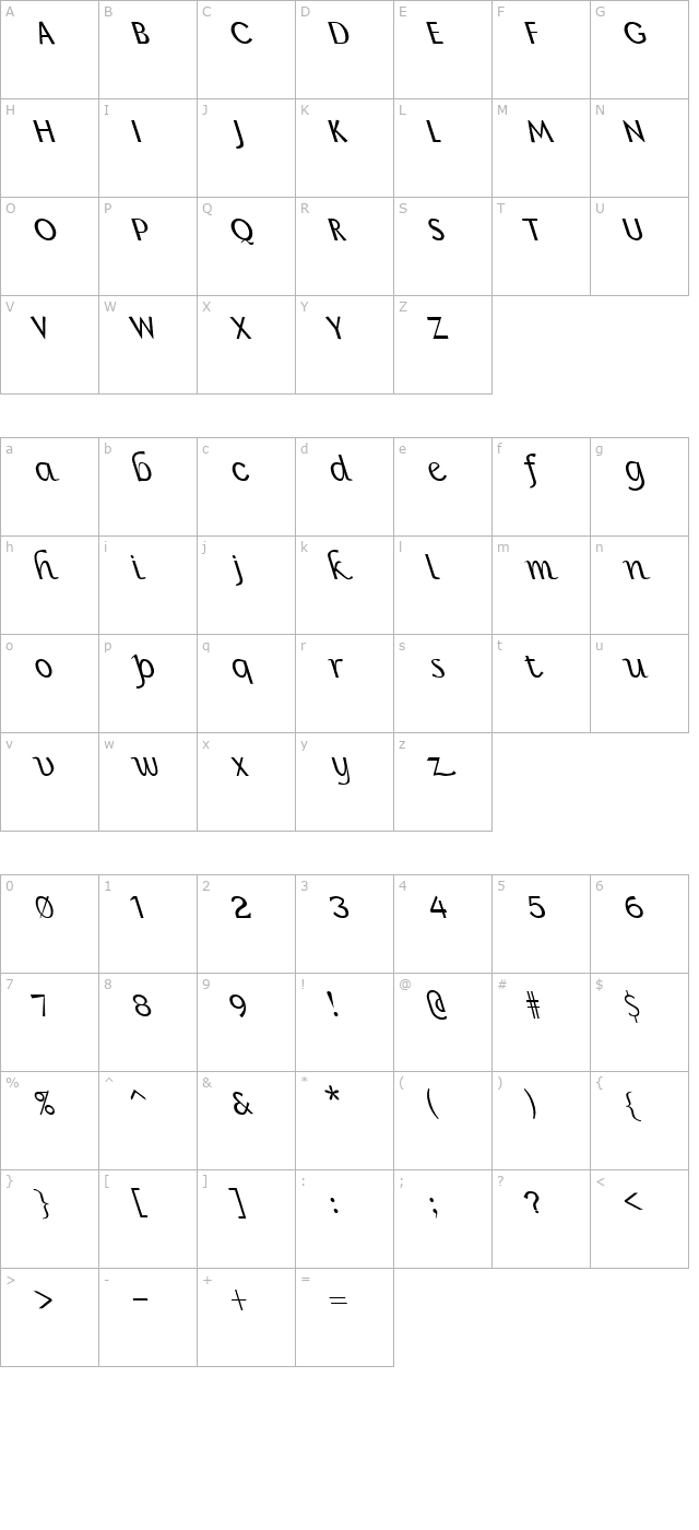 FZ BASIC 15 LEFTY character map