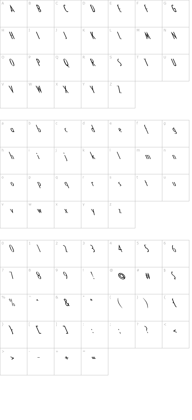 FZ BASIC 16 LEFTY character map