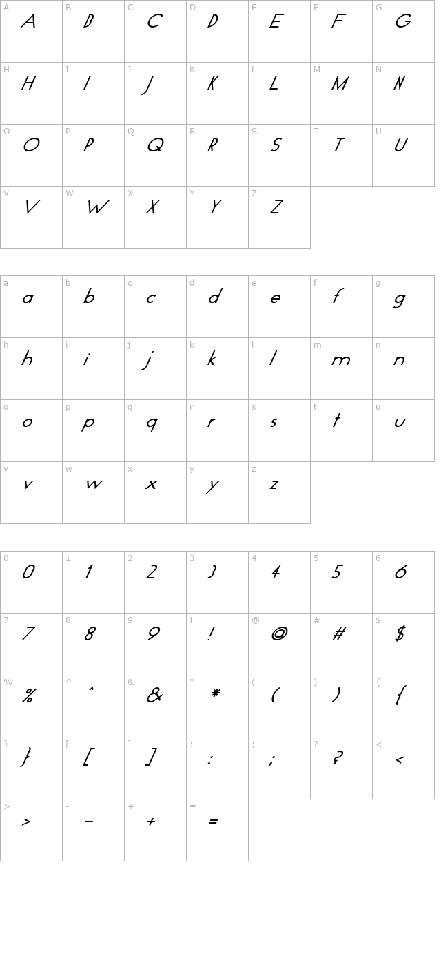 FZ BASIC 19 ITALIC character map