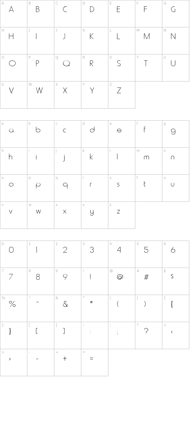 FZ BASIC 20 character map