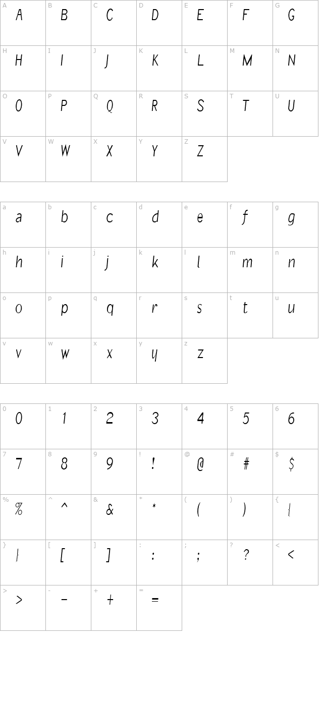 fz-basic-21-cond character map