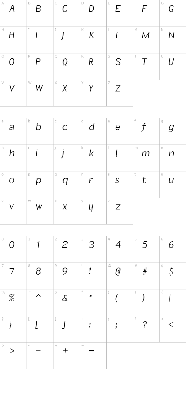 fz-basic-21 character map