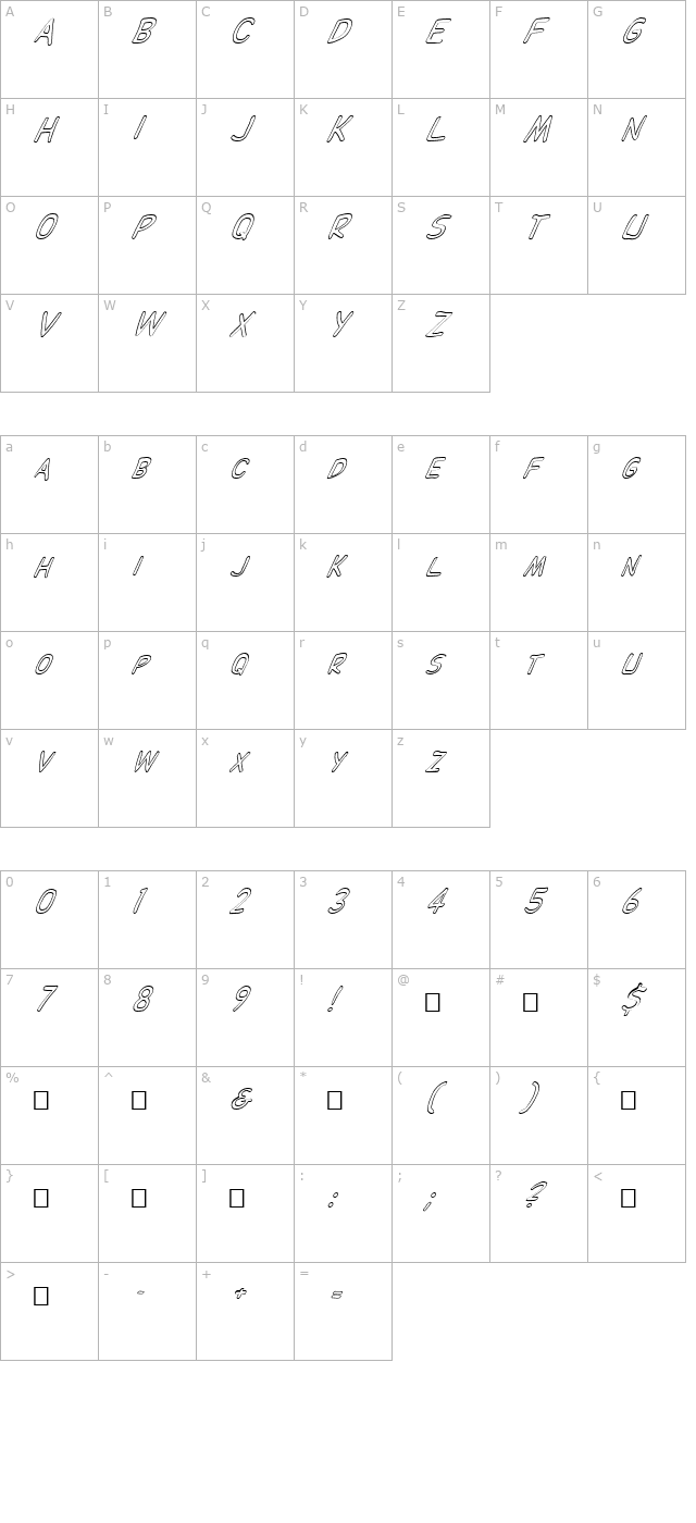 FZ BASIC 29 HOLLOW ITALIC character map