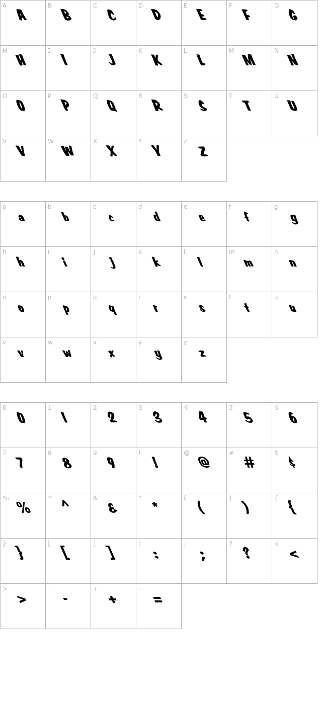 FZ BASIC 3 LEFTY character map