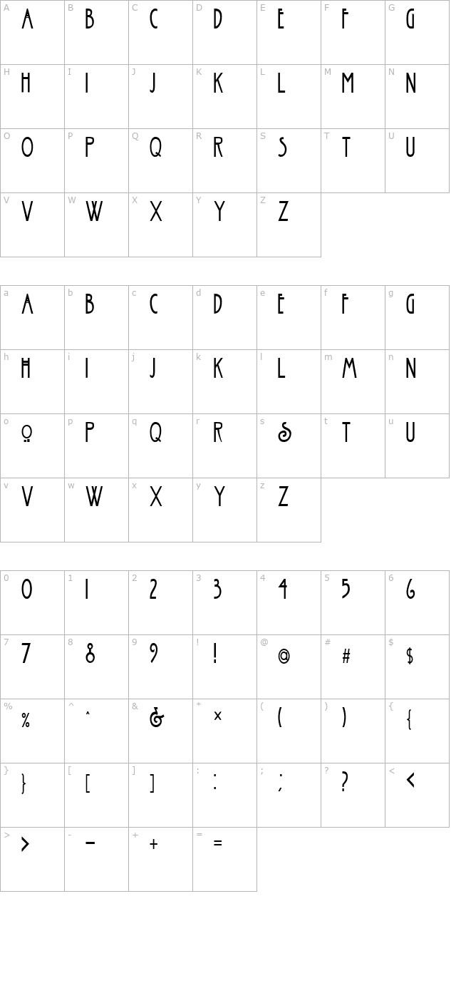 FZ BASIC 30 COND character map