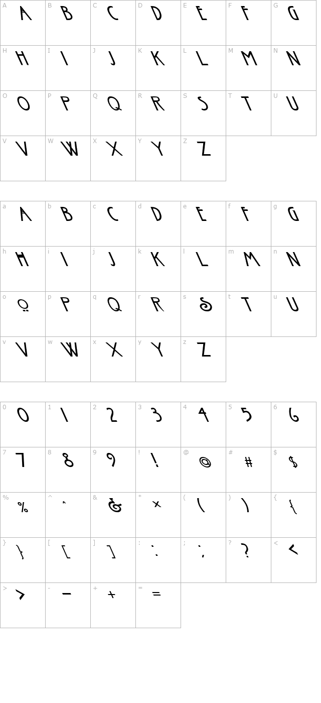 FZ BASIC 30 LEFTY character map