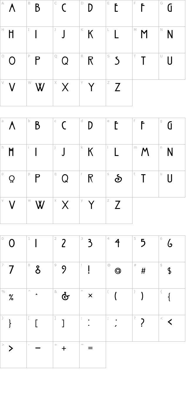 FZ BASIC 30 character map