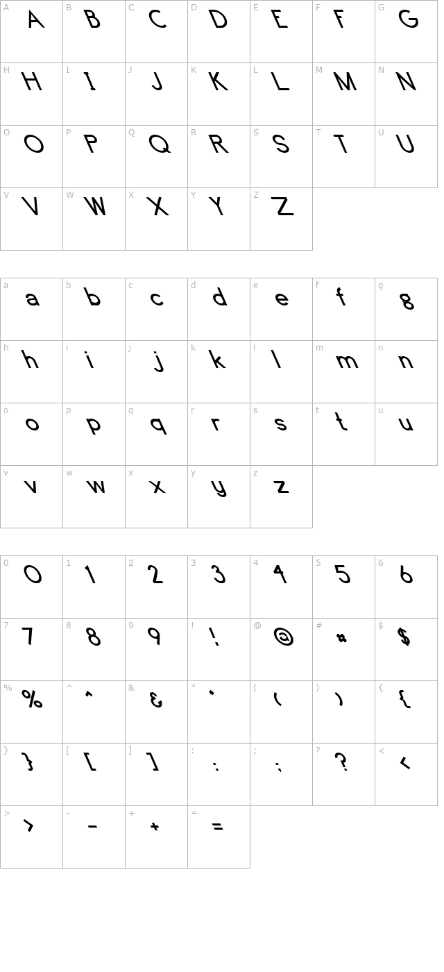 FZ BASIC 4 LEFTY character map