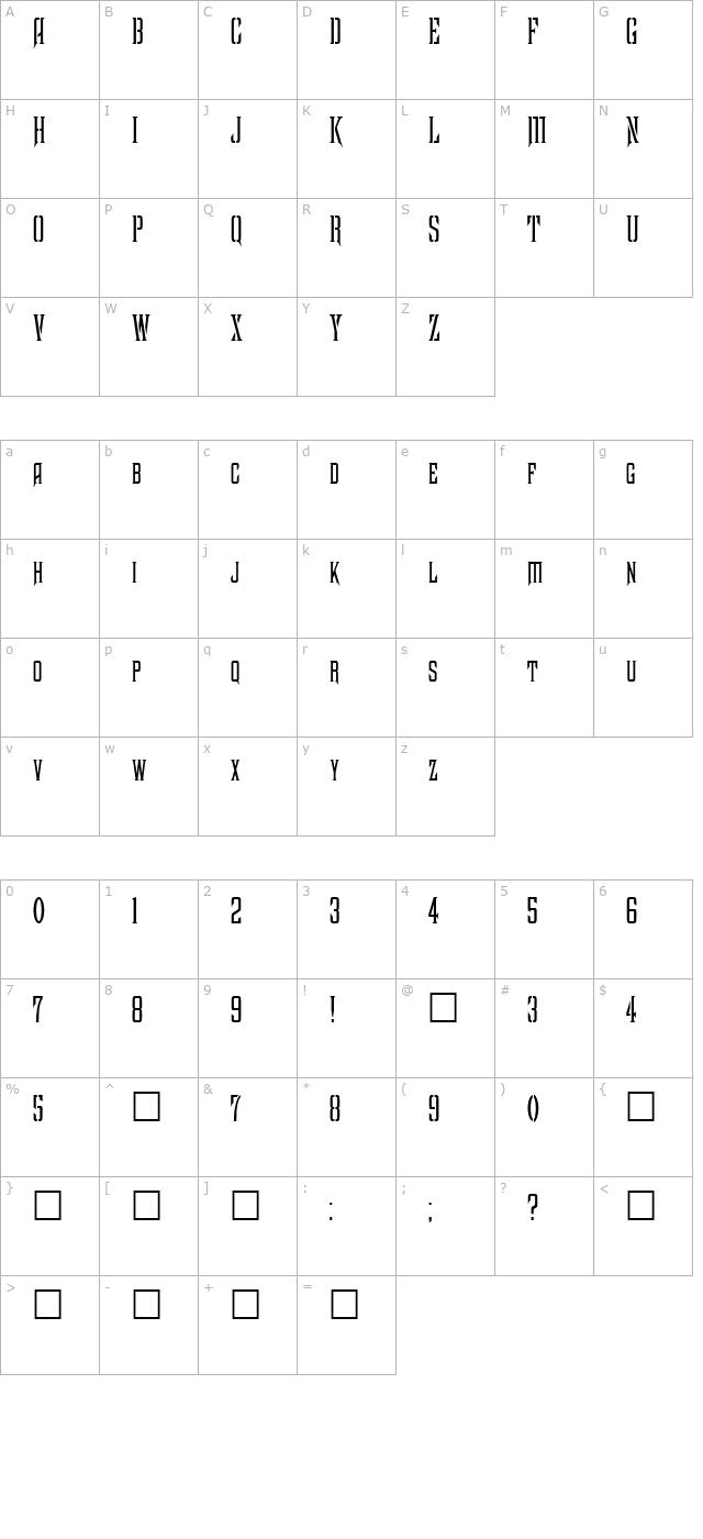 FZ BASIC 41 COND character map