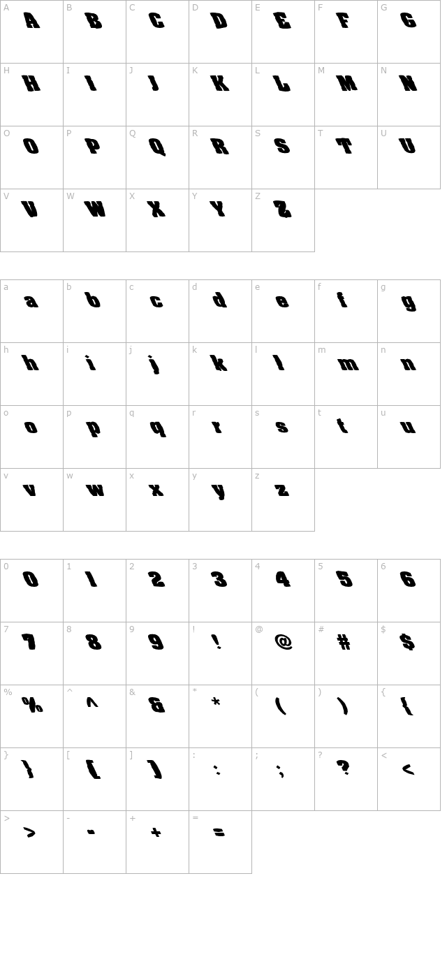 FZ BASIC 52 MANGLED LEFTY character map