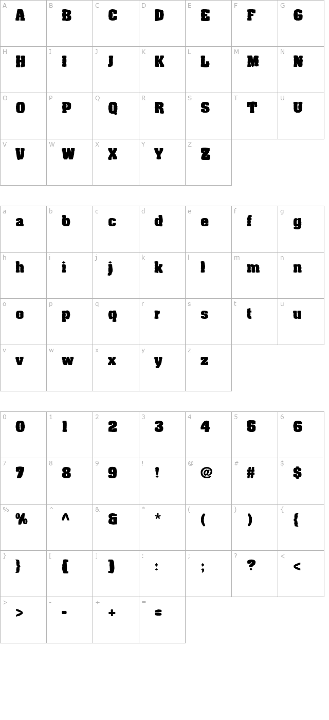 FZ BASIC 52 MANGLED character map