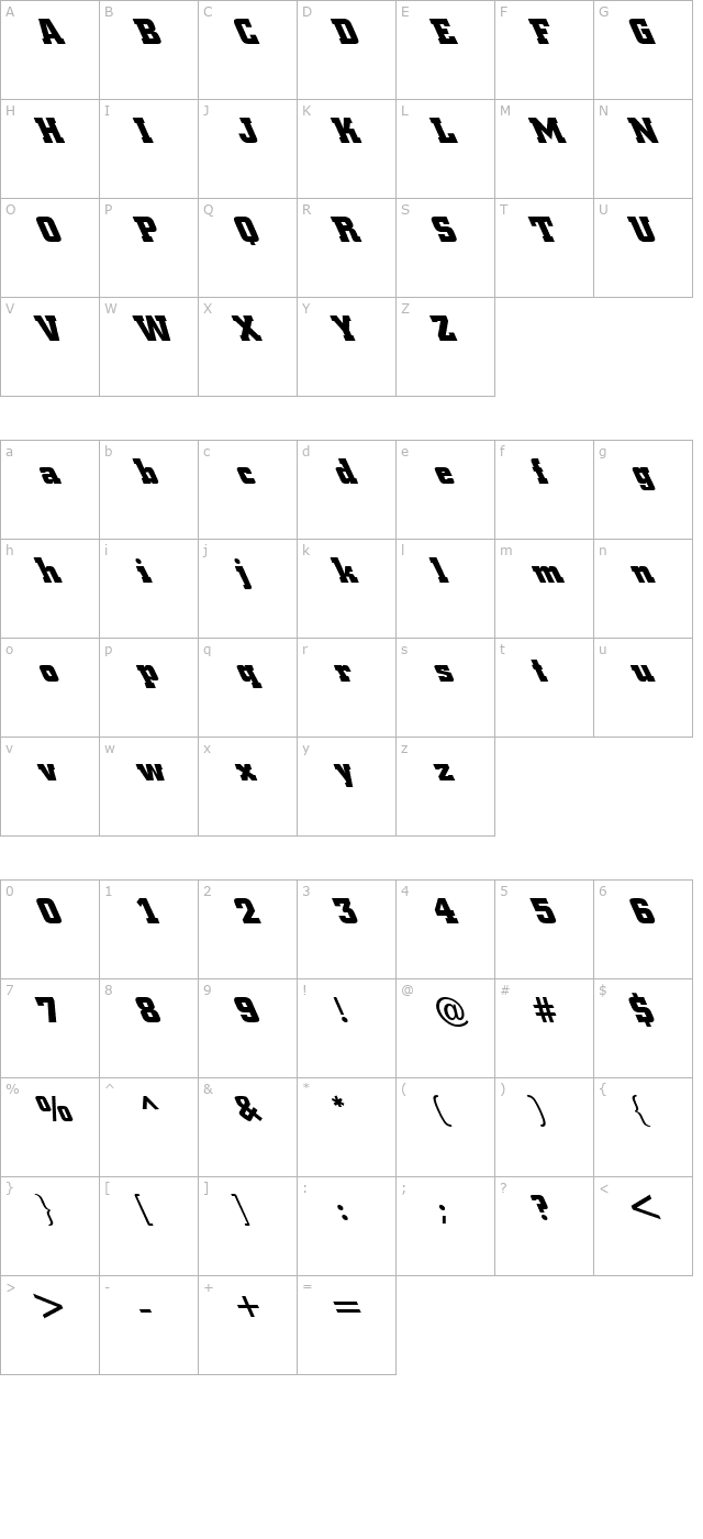 FZ BASIC 53 LEFTY character map