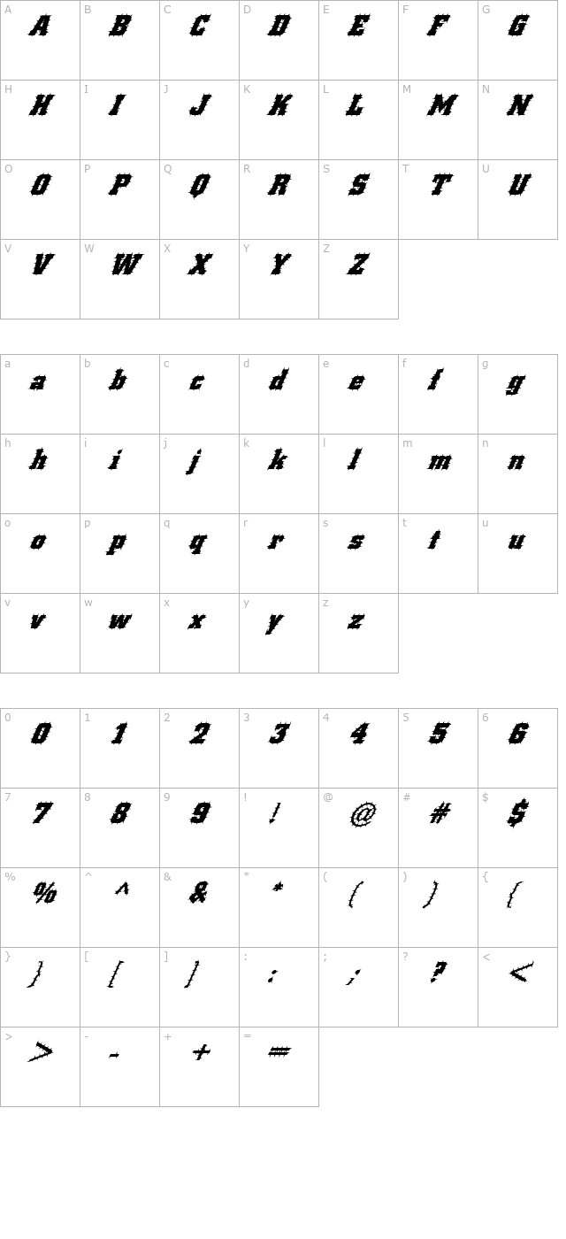 FZ BASIC 53 SPIKED ITALIC character map